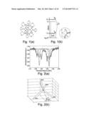 DIAMOND SENSORS, DETECTORS, AND QUANTUM DEVICES diagram and image