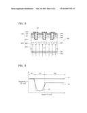 SEMICONDUCTOR DEVICE AND METHOD OF MANUFACTURING THE SAME diagram and image