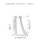 Gateless Switch with Capacitively-Coupled Contacts diagram and image