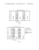 Distributed Heating Transistor Devices Providing Reduced Self-Heating diagram and image