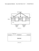 Distributed Heating Transistor Devices Providing Reduced Self-Heating diagram and image