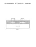 Distributed Heating Transistor Devices Providing Reduced Self-Heating diagram and image