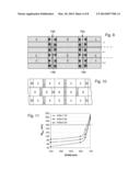 SELF-CONTAINED INTEGRATED CIRCUIT INCLUDING ADJACENT CELLS OF DIFFERENT     TYPES diagram and image