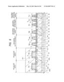 METHOD OF MANUFACTURING SEMICONDUCTOR DEVICE AND SEMICONDUCTOR DEVICE diagram and image