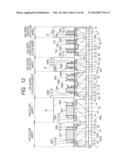 METHOD OF MANUFACTURING SEMICONDUCTOR DEVICE AND SEMICONDUCTOR DEVICE diagram and image