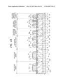 METHOD OF MANUFACTURING SEMICONDUCTOR DEVICE AND SEMICONDUCTOR DEVICE diagram and image