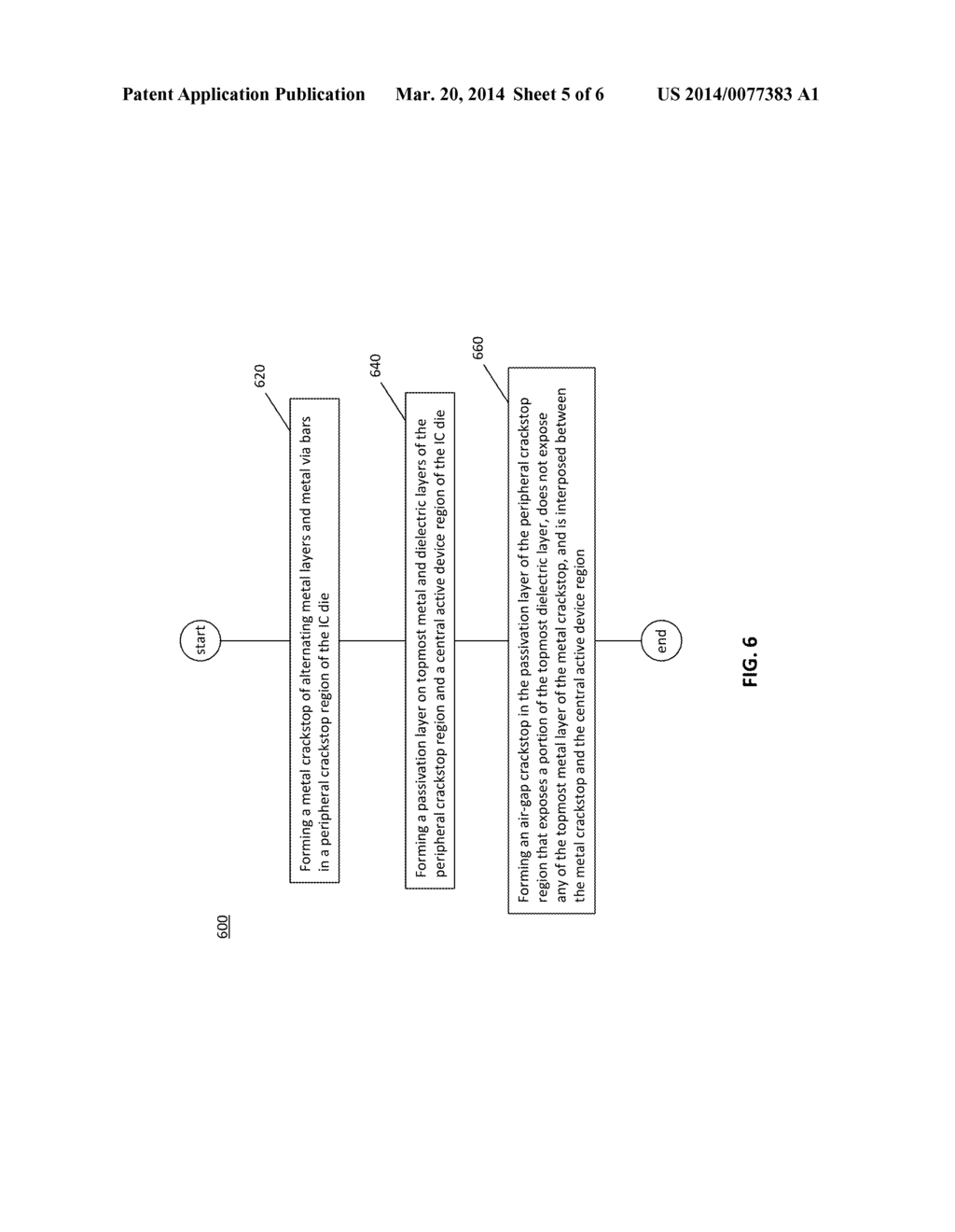 STRUCTURE AND METHOD OF MAKING AN OFFSET-TRENCH CRACKSTOP THAT FORMS AN     AIR GAP ADJACENT TO A PASSIVATED METAL CRACKSTOP - diagram, schematic, and image 06