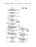 IMAGE FORMING APPARATUS AND CONTROL METHOD FOR CONTROLLING SHEETS FED FROM     A DETACHABLE SHEET FEEDING UNIT USING DETECTED SHEET INTERVALS diagram and image