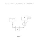 PRESSURIZATION OF GENERATOR diagram and image