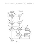 EXTENDED SIGNALING SYSTEM AND METHOD diagram and image