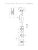 POWER ELECTRONICS DEVICE, COOPERATIVE CONTROL METHOD, COOPERATIVE CONTROL     SYSTEM AND COMPUTER READABLE MEDIUM diagram and image