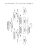 POWER ELECTRONICS DEVICE, COOPERATIVE CONTROL METHOD, COOPERATIVE CONTROL     SYSTEM AND COMPUTER READABLE MEDIUM diagram and image