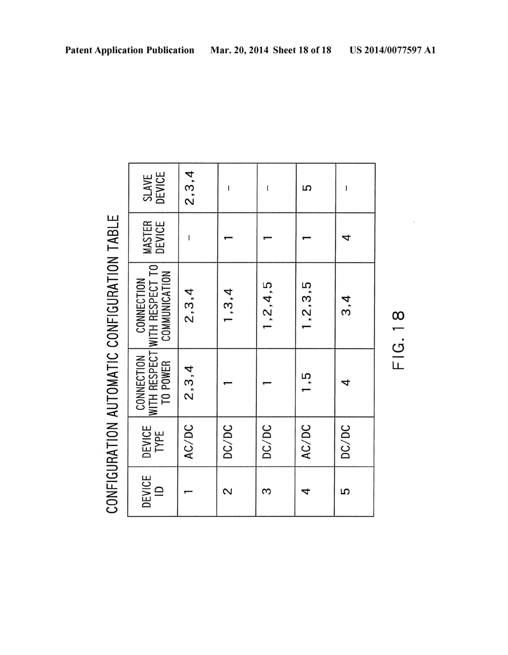 POWER ELECTRONICS DEVICE, COOPERATIVE CONTROL METHOD, COOPERATIVE CONTROL     SYSTEM AND COMPUTER READABLE MEDIUM - diagram, schematic, and image 19