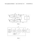 POWER SUPPLY SYSTEM AND METHOD FOR CONTROLLING THE SAME diagram and image