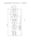 POWER SUPPLY SYSTEM AND METHOD FOR CONTROLLING THE SAME diagram and image