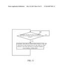 POWER SUPPLY SYSTEM AND METHOD FOR CONTROLLING THE SAME diagram and image