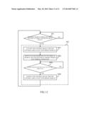 POWER SUPPLY SYSTEM AND METHOD FOR CONTROLLING THE SAME diagram and image