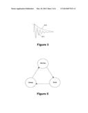 CONTROLLING INDUCTIVE POWER TRANSFER SYSTEMS diagram and image