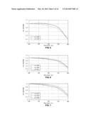 RED FLOURESCENT MATERIAL, METHOD FOR PRODUCING RED FLUORESCENT MATERIAL,     WHITE LIGHT SOURCE, ILLUMINATING DEVICE, AND LIQUID CRYSTAL DISPLAY diagram and image