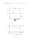 RED FLOURESCENT MATERIAL, METHOD FOR PRODUCING RED FLUORESCENT MATERIAL,     WHITE LIGHT SOURCE, ILLUMINATING DEVICE, AND LIQUID CRYSTAL DISPLAY diagram and image