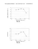 RED FLOURESCENT MATERIAL, METHOD FOR PRODUCING RED FLUORESCENT MATERIAL,     WHITE LIGHT SOURCE, ILLUMINATING DEVICE, AND LIQUID CRYSTAL DISPLAY diagram and image