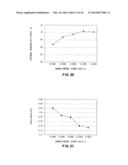 RED FLOURESCENT MATERIAL, METHOD FOR PRODUCING RED FLUORESCENT MATERIAL,     WHITE LIGHT SOURCE, ILLUMINATING DEVICE, AND LIQUID CRYSTAL DISPLAY diagram and image