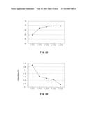 RED FLOURESCENT MATERIAL, METHOD FOR PRODUCING RED FLUORESCENT MATERIAL,     WHITE LIGHT SOURCE, ILLUMINATING DEVICE, AND LIQUID CRYSTAL DISPLAY diagram and image