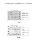 RED FLOURESCENT MATERIAL, METHOD FOR PRODUCING RED FLUORESCENT MATERIAL,     WHITE LIGHT SOURCE, ILLUMINATING DEVICE, AND LIQUID CRYSTAL DISPLAY diagram and image