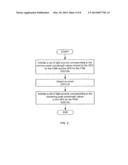 ADAPTIVE LIGHTING SYSTEM WITH LOW ENERGY CONSUMPTION diagram and image