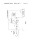 LED Lamp System diagram and image