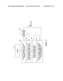 LED Lamp System diagram and image