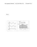 LOAD DRIVING DEVICE AND LED LIGHTING APPLIANCE THEREWITH diagram and image