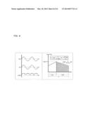 LOAD DRIVING DEVICE AND LED LIGHTING APPLIANCE THEREWITH diagram and image