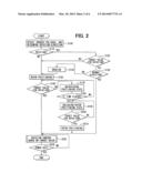 CONTROL SYSTEM FOR BRUSHLESS MOTOR diagram and image