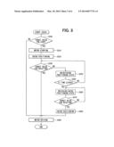 CONTROL SYSTEM FOR BRUSHLESS MOTOR diagram and image