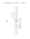 ELECTRIC BICYCLE DRIVING APPARATUS diagram and image