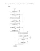 ELECTRIC POWER STEERING APPARATUS diagram and image