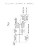 MOTOR CONTROL DEVICE diagram and image