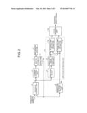 MOTOR CONTROL DEVICE diagram and image