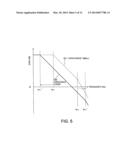 VOLTAGE REGULATOR diagram and image