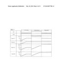 BOOSTING CIRCUIT AND RFID TAG INCLUDING BOOSTING CIRCUIT diagram and image