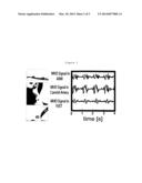 MAGNETIC FIELD APPARATUS AND METHOD OF OPERATING A MAGNETIC FIELD     APPARATUS diagram and image