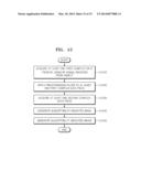 METHOD OF GENERATING A SUSCEPTIBILITY WEIGHTED IMAGE diagram and image