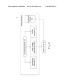 METHOD AND SYSTEM FOR TESTING MATRICES AND METHOD FOR CONTROLLING VOLTAGE     CLOCKS diagram and image