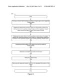 NOISE MEASUREMENT FOR MEASURED DISPLACEMENT diagram and image