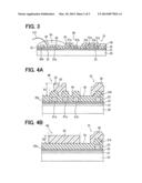 HUMIDITY SENSOR AND METHOD OF MANUFACTURING THE SAME diagram and image