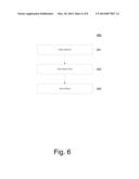 METHOD FOR IMPROVING SCAN TIME AND SENSITIVITY IN TOUCH SENSITIVE USER     INTERFACE DEVICE diagram and image