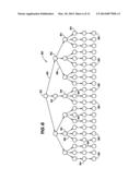 BOOLEAN LOGIC IN A STATE MACHINE LATTICE diagram and image