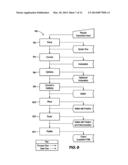 BOOLEAN LOGIC IN A STATE MACHINE LATTICE diagram and image