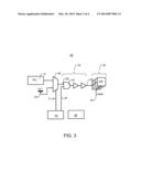 INTEGRATED CIRCUIT DEVICE AND METHOD FOR SELF-HEATING AN INTEGRATED     CIRCUIT DEVICE diagram and image